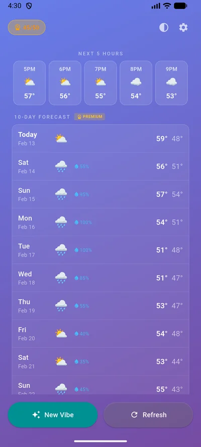 10-day weather forecast with hourly breakdown and precipitation chances