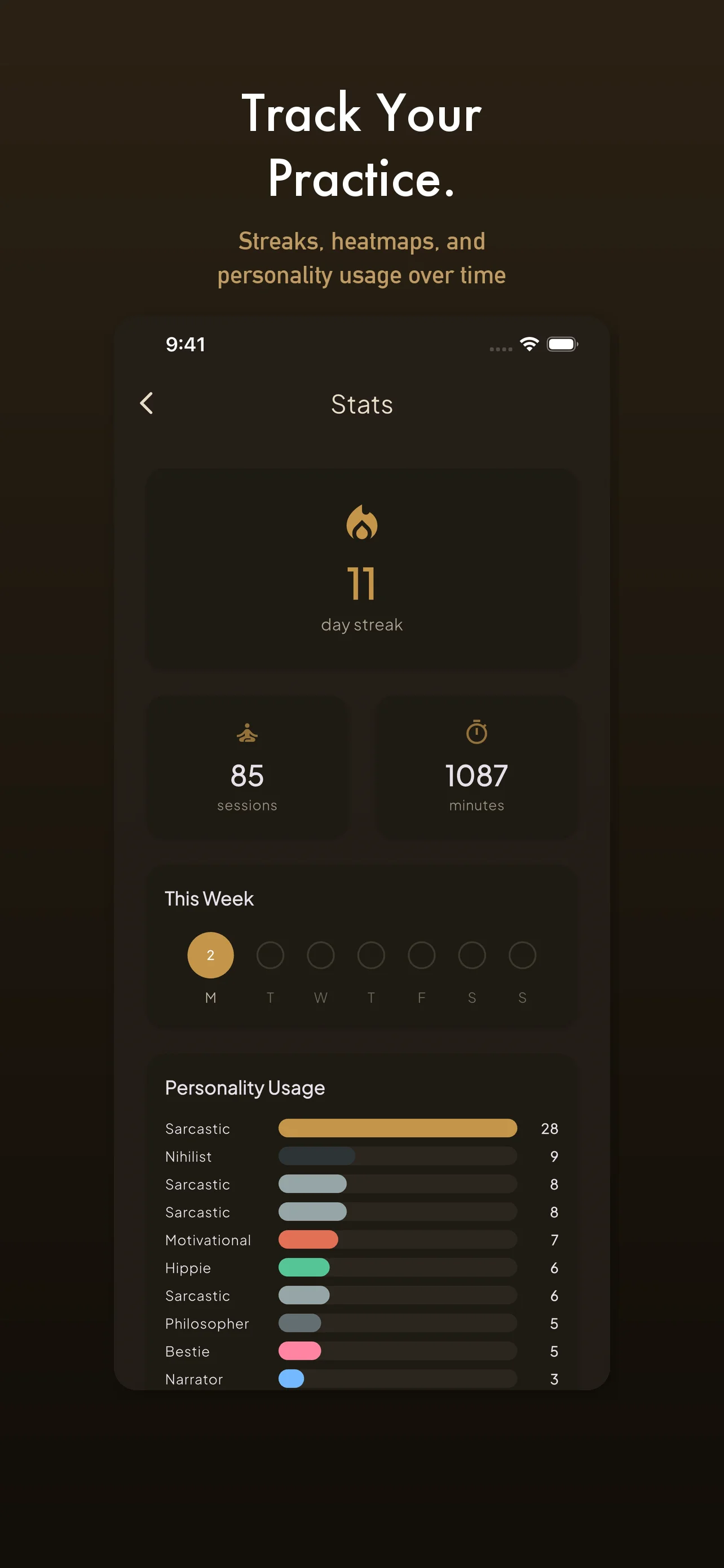 Statistics dashboard with meditation streak, weekly heatmap, and personality usage charts